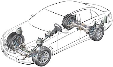 Drivetrain suspension diagram