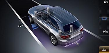 Mercedes-Benz steering angle sensor software