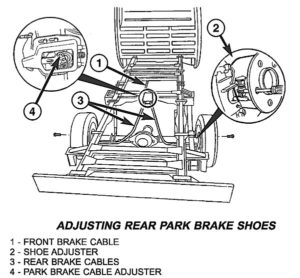 0-6-park-brake