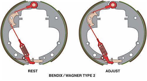 bendix wagner type 2 brake adjusters