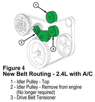 how to remove belt tensioner pulley