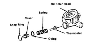 Tech Tip Bmw Oil Filter Head Leak