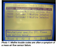 Diagnostic Dilemmas The Misfire Code As A Symptom
